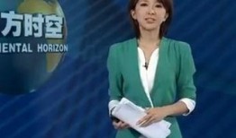 东方时空主持人爆料新闻,揭秘背后真相